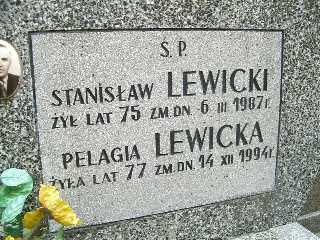 Pelagia Lewicka Płock - Grobonet - Wyszukiwarka osób pochowanych