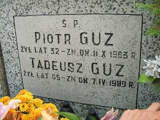 Piotr Guz 1951 Płock - Grobonet - Wyszukiwarka osób pochowanych