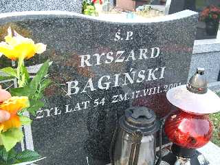 Grób Ryszard Bagiński