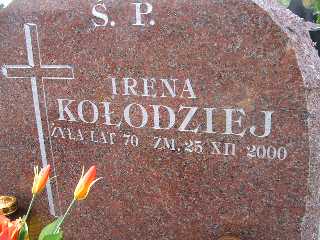 Irena Kołodziej Płock - Grobonet - Wyszukiwarka osób pochowanych