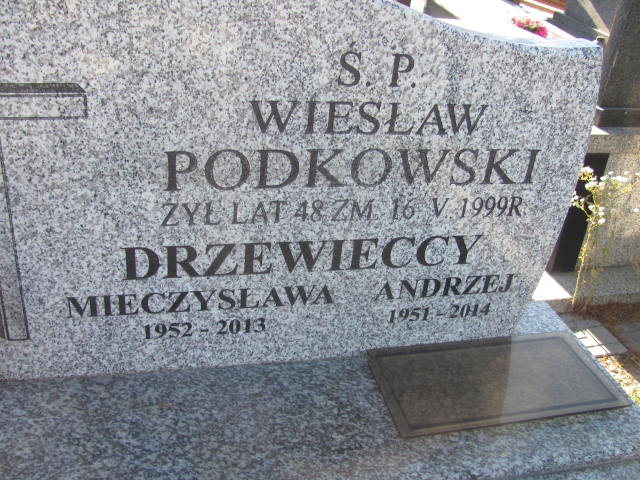 Andrzej Drzewiecki 1951 Płock - Grobonet - Wyszukiwarka osób pochowanych
