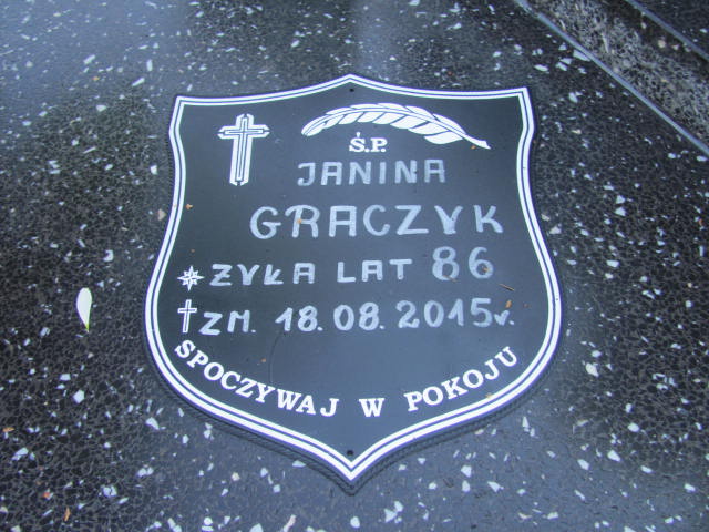 Ryszard Graczyk Płock - Grobonet - Wyszukiwarka osób pochowanych