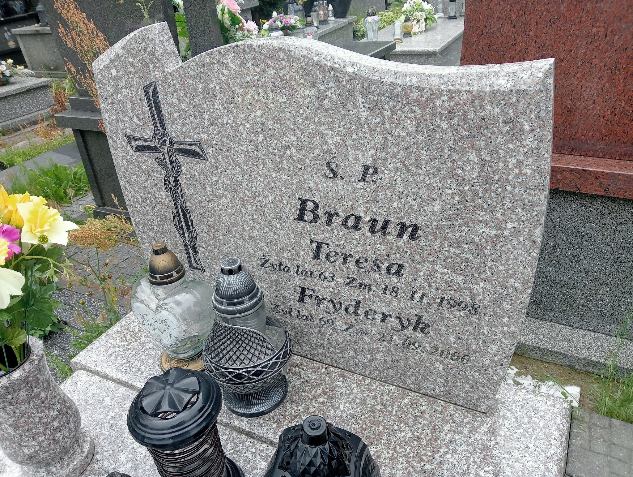 Fryderyk Braun Płock - Grobonet - Wyszukiwarka osób pochowanych