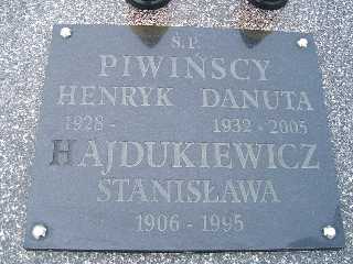Stanisława Hajdukiewicz Płock - Grobonet - Wyszukiwarka osób pochowanych