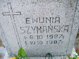 Ewa Szymańska 1987 Płock - Grobonet - Wyszukiwarka osób pochowanych