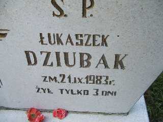 Łukasz Dziubak 1983 Płock - Grobonet - Wyszukiwarka osób pochowanych