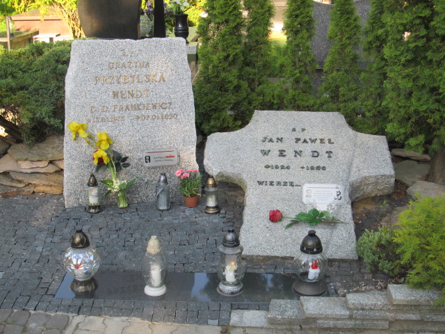 Grób Jan Wendt