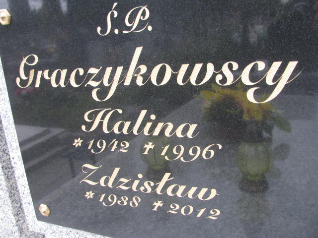 Halina Graczykowska 1942 Płock - Grobonet - Wyszukiwarka osób pochowanych