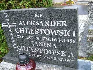 Grób Aleksander Chełstowski