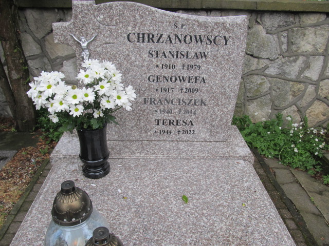 Franciszek Chrzanowski 1940 Płock - Grobonet - Wyszukiwarka osób pochowanych