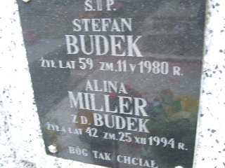 Alina Miller Płock - Grobonet - Wyszukiwarka osób pochowanych