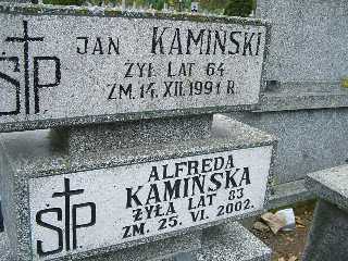 Jan Kamiński Płock - Grobonet - Wyszukiwarka osób pochowanych